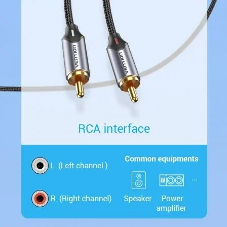 Vention Cable Conversor 2x RCA Macho a USB Tipo-C Macho 1.5m Gris